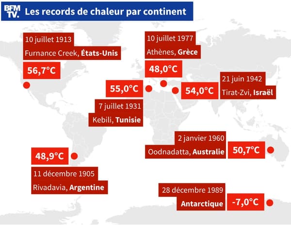 Infographie sur les records de chaleur par continent
