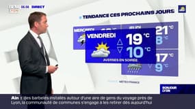 Météo Rhône: des nuages et des averses au programme ce mardi