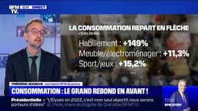 La consommation des Français repart en flèche depuis un mois