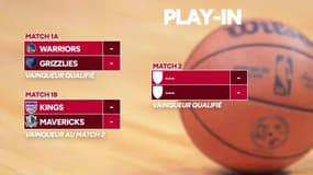 NBA : Le programme des play-in et des playoffs