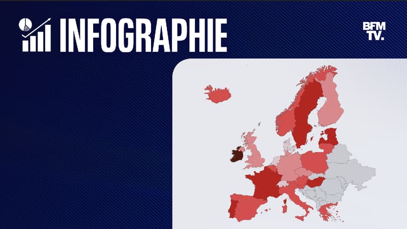 CARTE. Les écoliers français ont-ils beaucoup de vacances par rapport à leurs voisins européens?