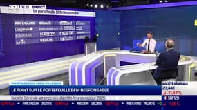BFM Bourse - Lundi 18 septembre