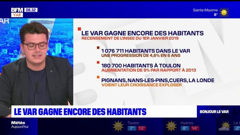 Var: 48.000 nouveaux habitants depuis 2013