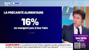 16% des Français ne mangent pas à leur faim, selon une étude