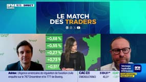 Le match des traders : En attendant la publication des chiffres sur l'évolution de l'inflation américaine, que peut-on faire ? - 10/04