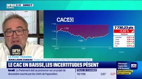 Le point trading : Le CAC en baisse, les incertitudes pèsent - 12/06