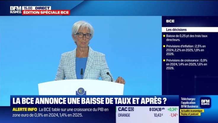 La présidente de la BCE conclue son discours 