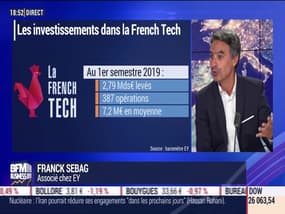 Levées de fonds: succès pour la French Tech - 03/09