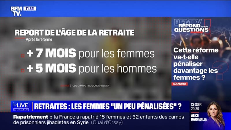La réforme des retraites va-t-elle pénaliser davantage les femmes ? BFMTV répond à vos questions