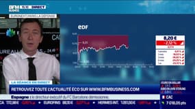 Bourse: EDF en repli après avoir revu à la baisse ses prévisions de production d'électricité