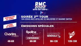 Le dispositif du second tour de l'élection présidentielle sur RMC