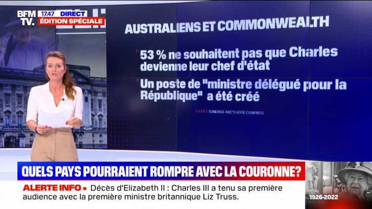 Mort d'Elizabeth II: ces pays du Commonwealth qui réfléchissent à rompre avec la couronne