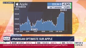 Les marchés américains: JPMorgan optimiste sur Apple - 30/09