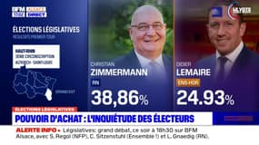 Législatives dans le Haut-Rhin: Christian Zimmermann (RN) et Didier Lemaire (Ensemble) détaillent leur programme sur le pouvoir d'achat