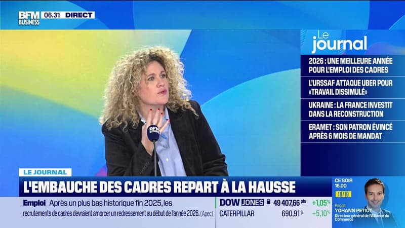 Good Morning Business - Mardi 3 février