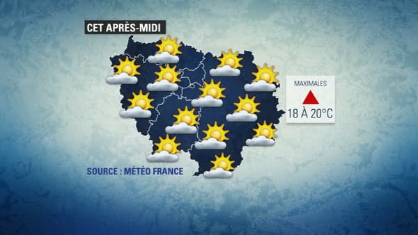 Météo du 29 mars.