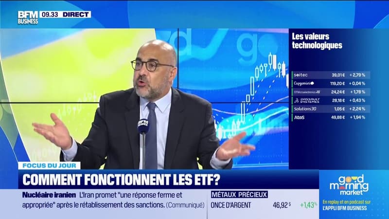 Comment fonctionnent les ETF ?