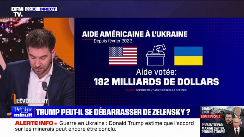 Aide militaire à l'Ukraine: que donnent vraiment les États-Unis?