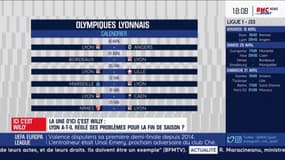 Ligue 1 - L'OL a-t-il réglé ses problèmes ?
