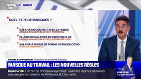 Masque au travail: quelles sont les nouvelles règles? 