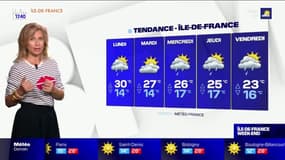 Météo Paris-Ile de France du 03 septembre: De la pluie cet après-midi