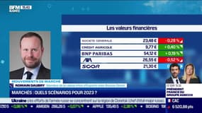 Romain Daubry (Bourse Direct) : Marchés, quels scénarios pour 2023 ? - 22/12