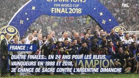 Coupe du monde : Quatrième finale pour la France... en 24 ans