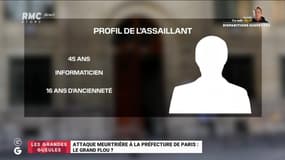 Attaque meurtrière à la préfecture de Paris : le grand flou ? - 04/10