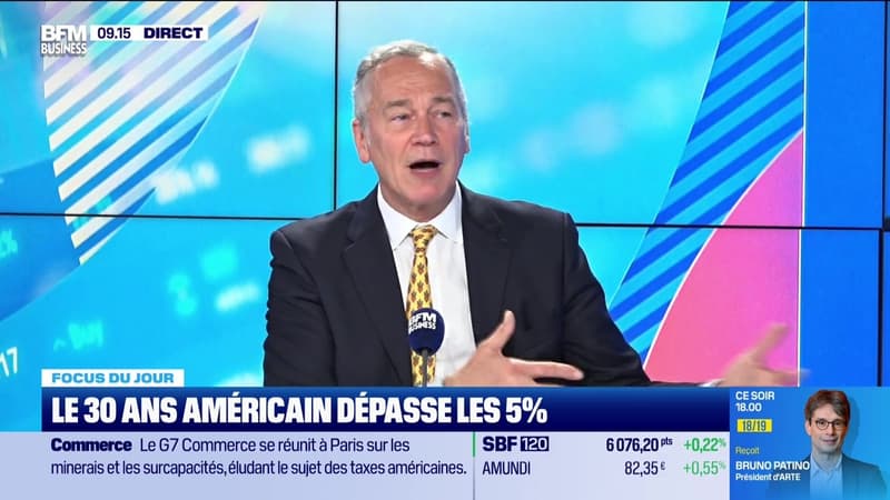 Taux : le 30 ans américain dépasse les 5% ! - 05/05