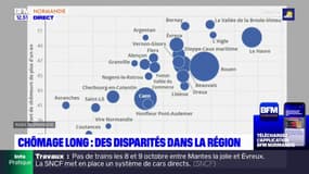 Chômage en Normandie: des disparités dans la région