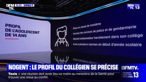 Nogent : le profil du collégien se précise - 11/06