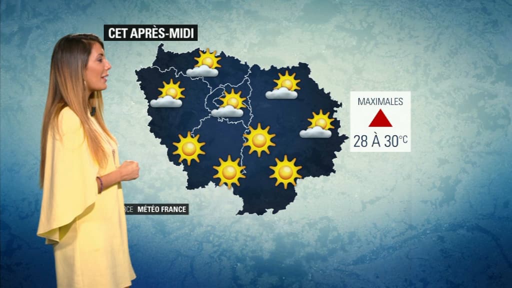 Météo du 19 juillet.