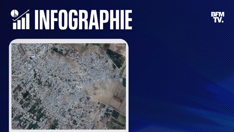 AVANT/APRÈS. Des images satellite montrent l'ampleur des destructions à Gaza