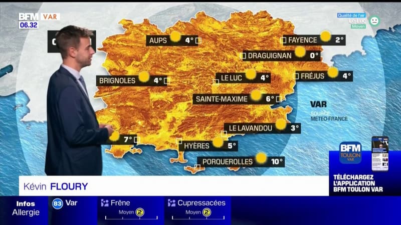 Météo Var: une journée ensoleillée avec un mercure élevé, 17°C à Toulon