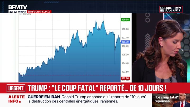 Les déclarations de Donald Trump font baisser le prix du baril de pétrole