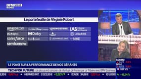 On achète ou on vend ?: Le point sur la performance de nos gérants - 15/12