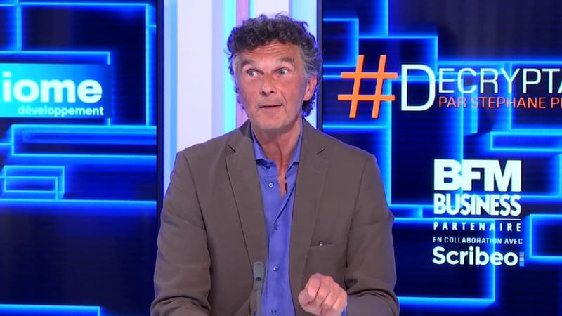 #Décryptage - FINAXIOME DEVELOPPEMENT