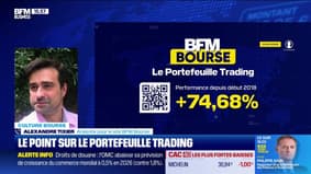 Le Portefeuille trading - 07/10