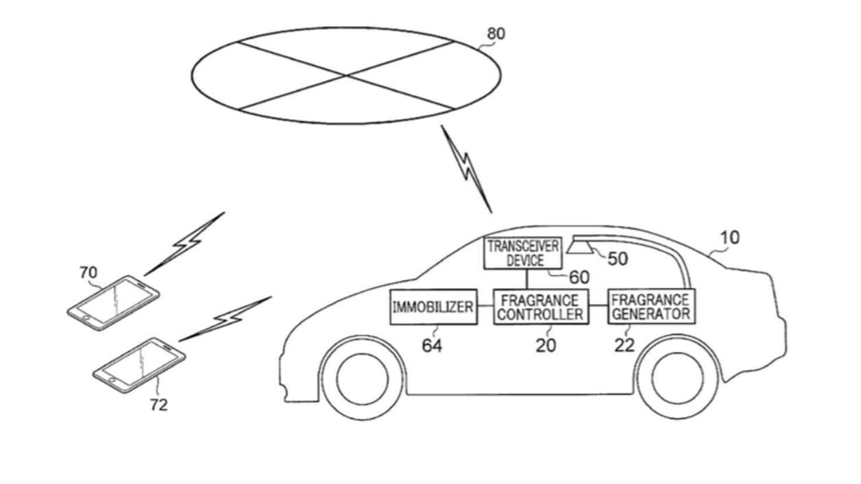 Une image illustrant le brevet déposé par Toyota