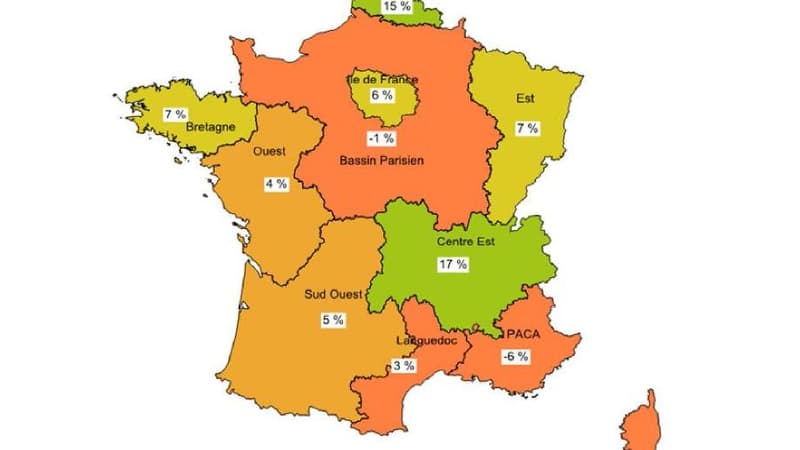 Les ventes ont progressé de 6 % en moyenne au cours des douze derniers mois