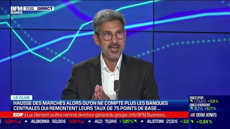 Hausse des marchés alors qu'on ne compte plus les banques centrales qui remontent leurs taux de 75 points de base - 09/09