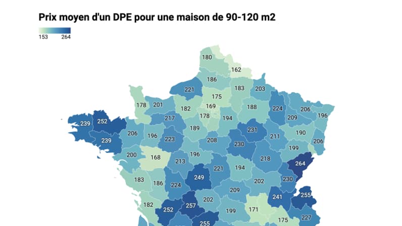 Le prix moyen d'un DPE pour une maison de 90 à 120m2 au 1er décembre 2024 selon l'entreprise Kiwidiag.