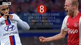 OL : 5 choses à savoir sur l'Ajax, la jeunesse en marche