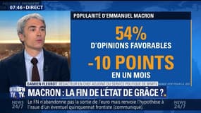 Elysée 2017: La fin de l'état de grâce pour Emmanuel Macron ?