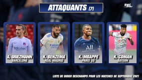 Équipe de France : La liste de Deschamps pour les matches de septembre