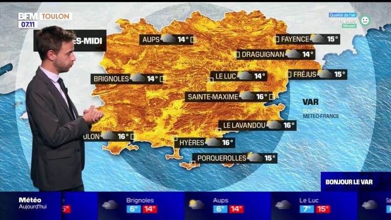 Météo Var: températures douces malgré une journée particulièrement nuageuse