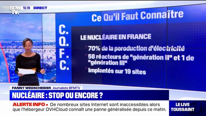 Quelle est l'importance du parc nucléaire en France ?