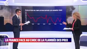 Le plus de 22h Max: La France face au choc de la flambée des prix - 16/03