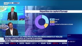 Antoine Delcour (Euroapi) : Euroapi, filiale de Sanofi, s'introduit en Bourse - 06/05