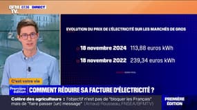 Comment réduire sensiblement sa facture d'électricité en seulement quelques minutes